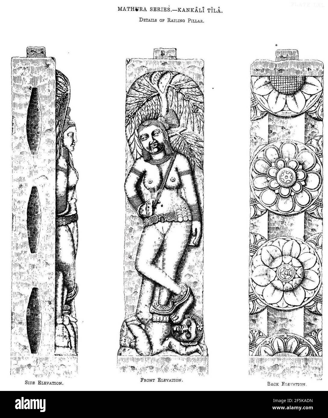 Railings Kankali Tila Stock Photo Alamy