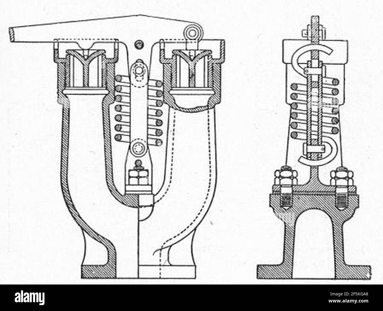 Ramsbottom safety valve, section (Heat Engines, 1913 Stock Photo Alamy