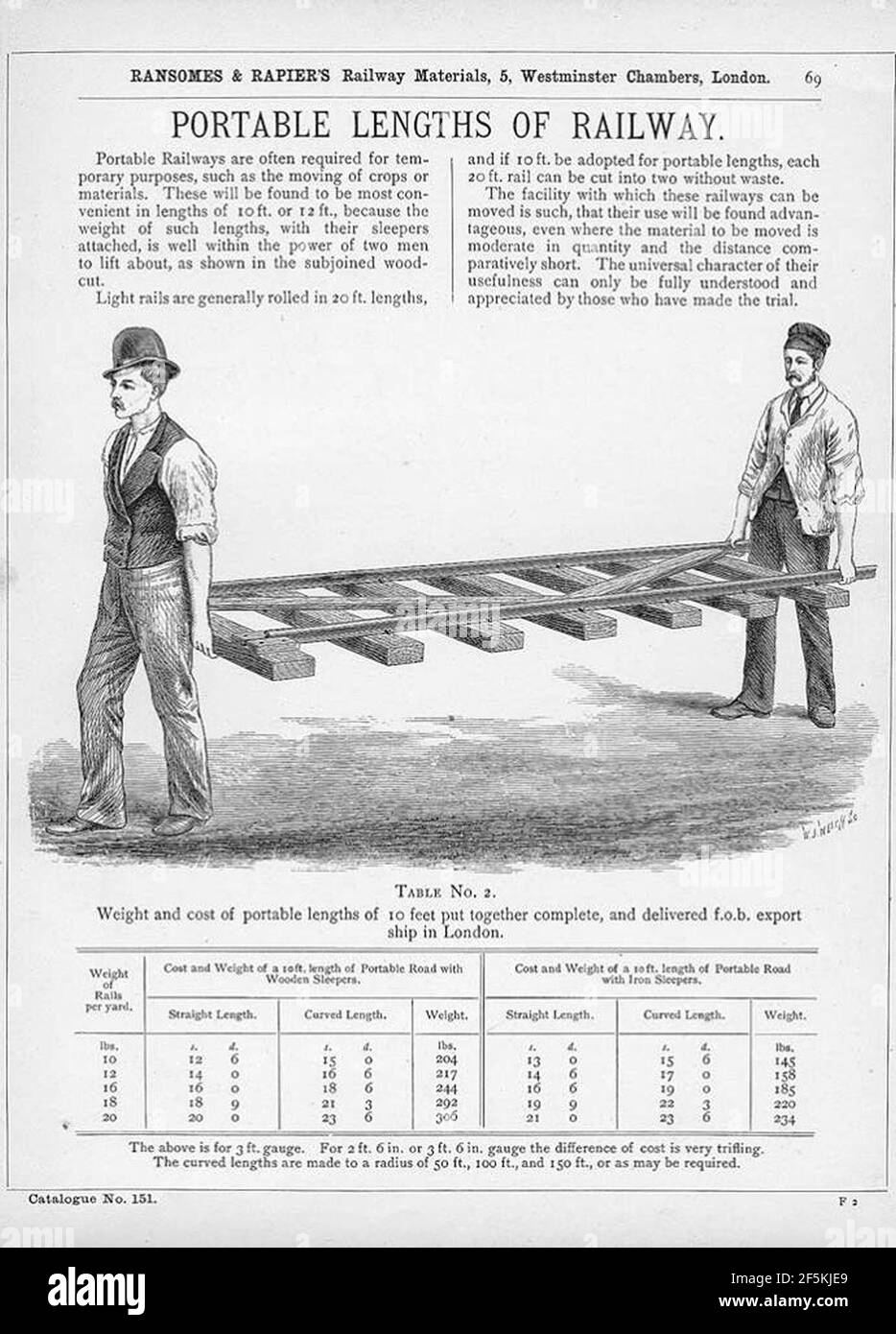 Ransomes and Rapier railway catalog No 151 1888 page 69 Stock Photo Alamy