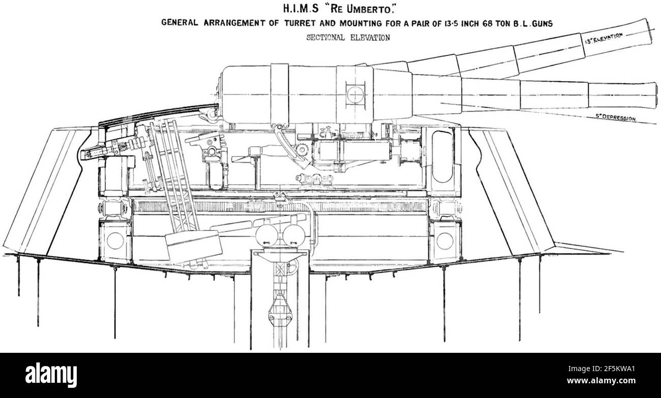 Re Umberto 13.5 inch gun barbette right elevation. Stock Photo