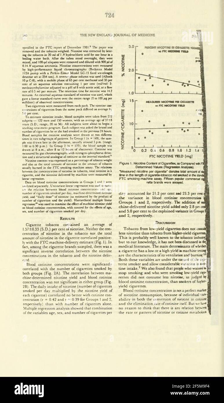 Regulation of tobacco products (Page 724 Stock Photo Alamy
