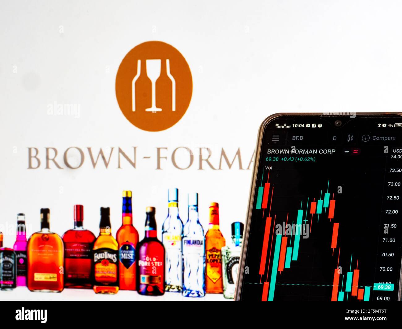 Brown Forman Stock 