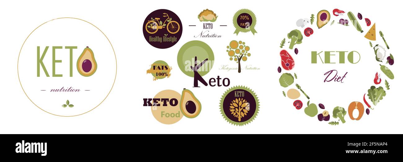 Set of vector keto logos. Pyramid of nutrition on the keto diet. Foods, calculation of water, beverages, fat, protein and carbohydrates for a healthy Stock Vector