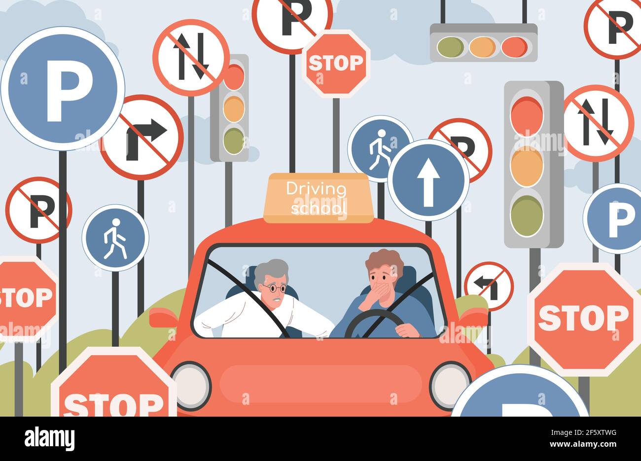 Driver Awareness Driving Signs
