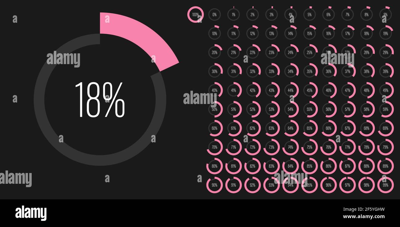 Set of circle percentage diagrams meters from 0 to 100 readytouse for