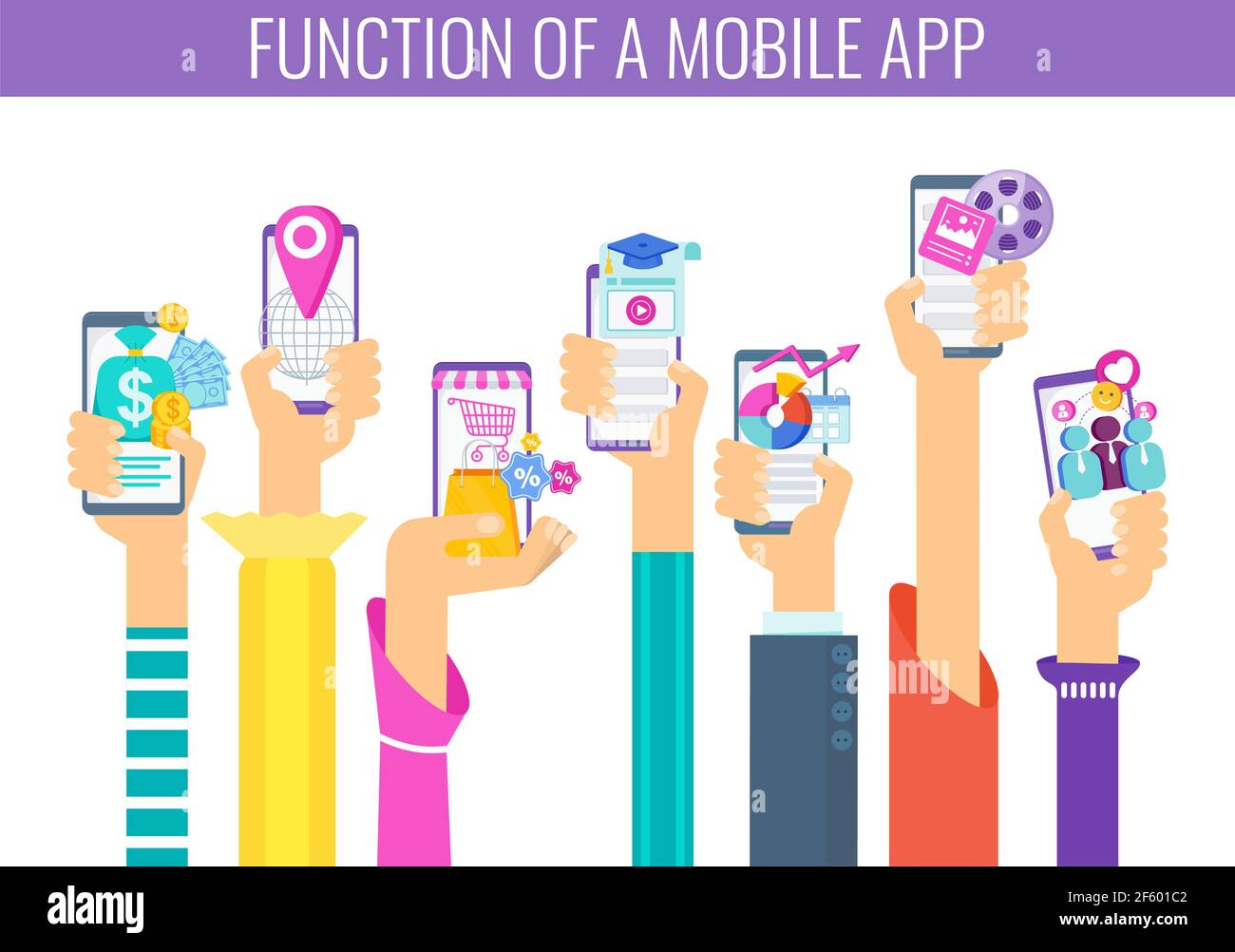 7 Important Function Of A Mobile App. Learning, entertainment and ...