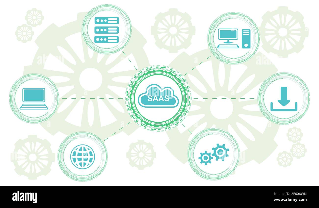 Concept of saas with connected icons Stock Photo - Alamy