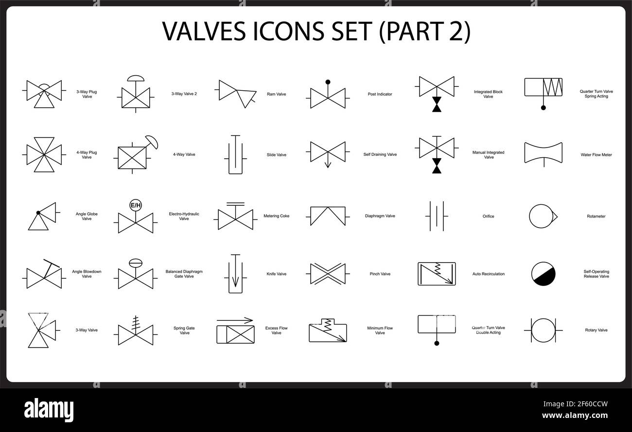 Valve engineering symbol set. Collection of shutoff and control valves