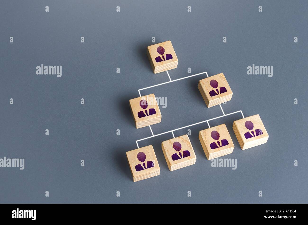 A hierarchical system of employees in business company. Distribution of