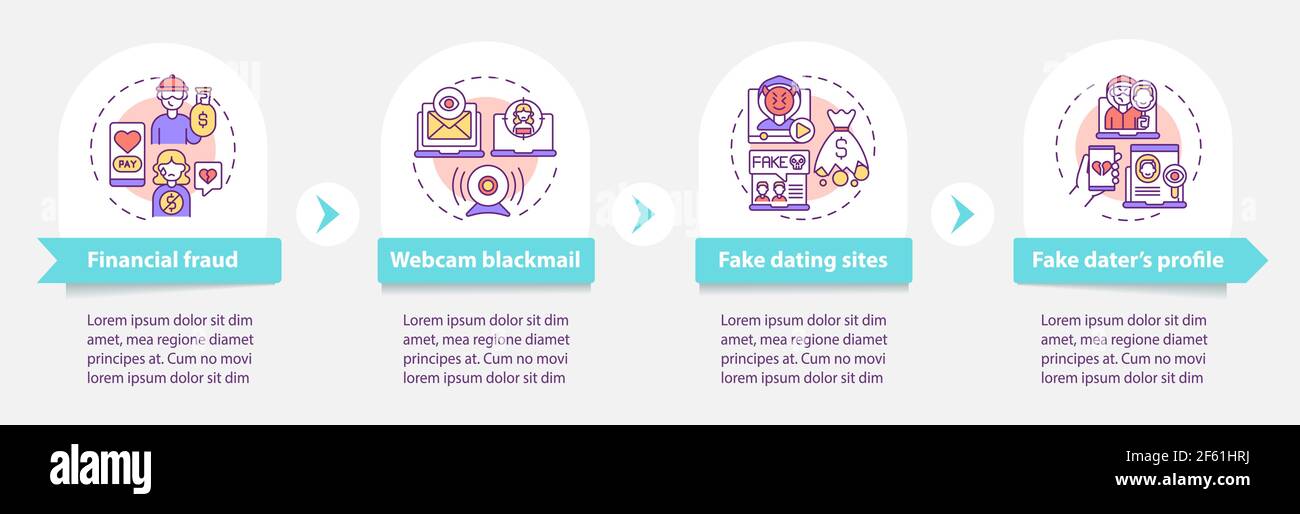Online dating risks vector infographic template. Stock Vector