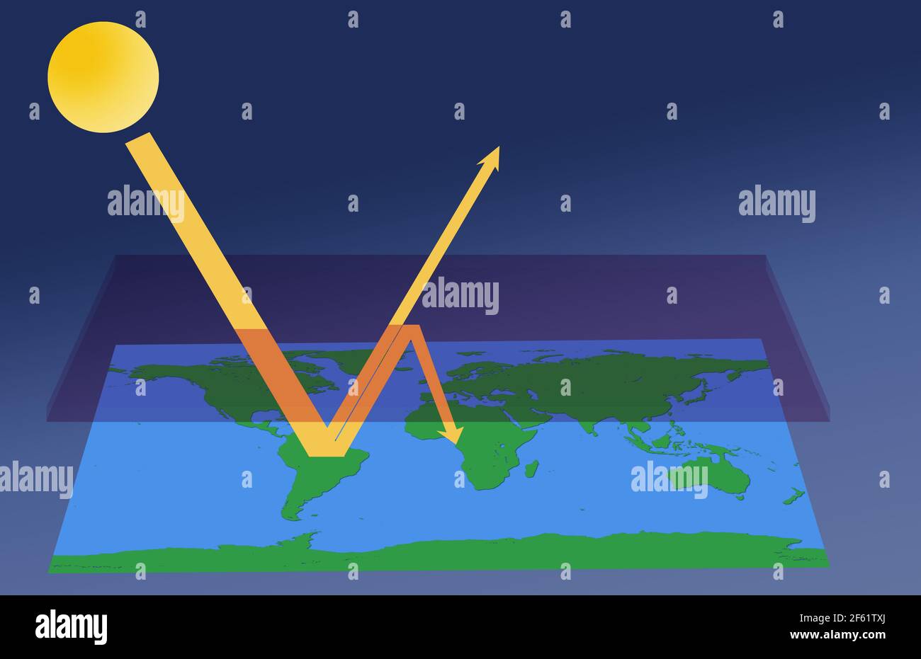 Greenhouse Effect Graphic Hi Res Stock Photography And Images Alamy