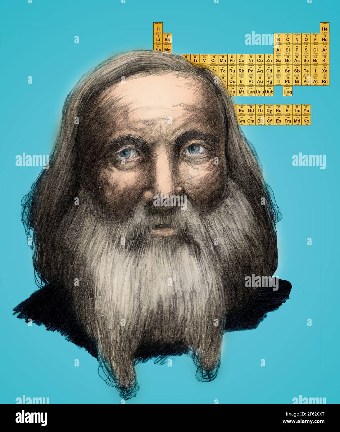Dmitri Mendeleev, Chemist Stock Photo