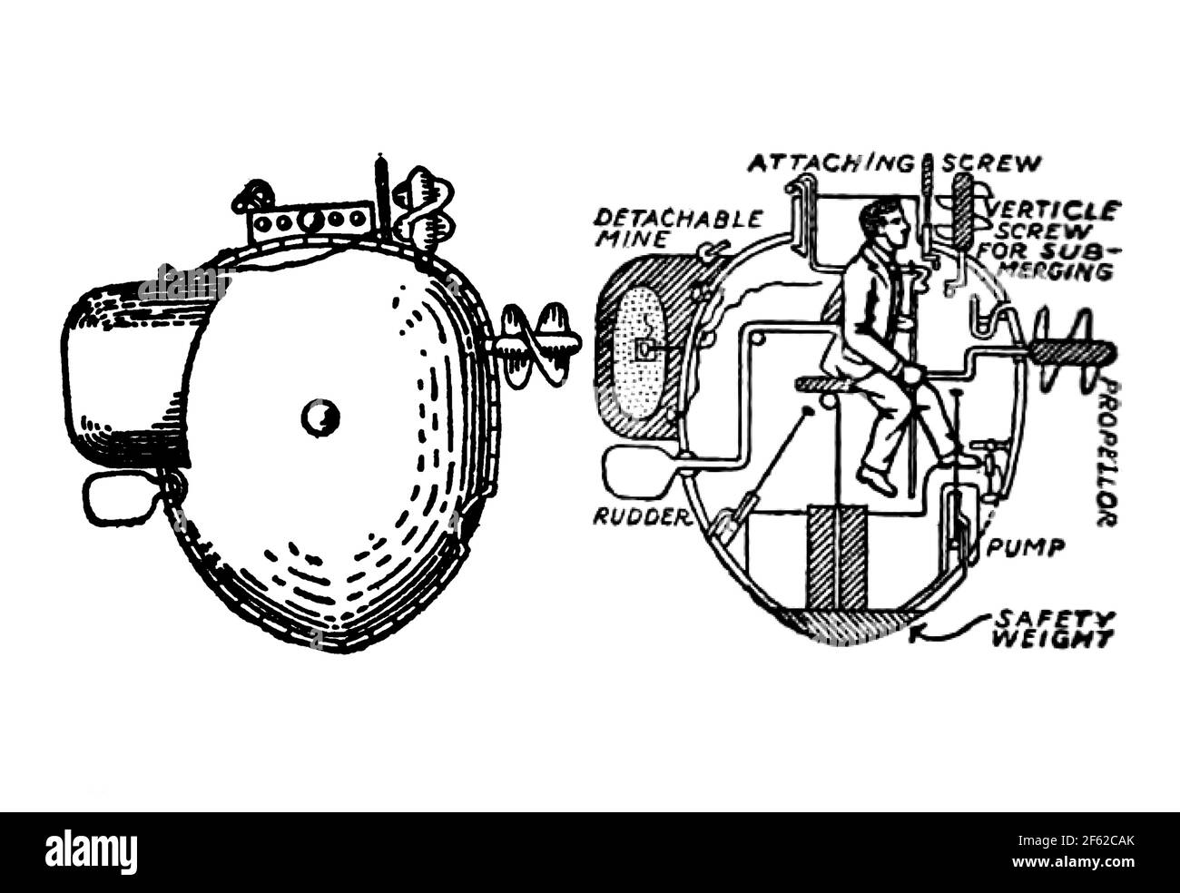 David bushnell submarine hi-res stock photography and images - Alamy