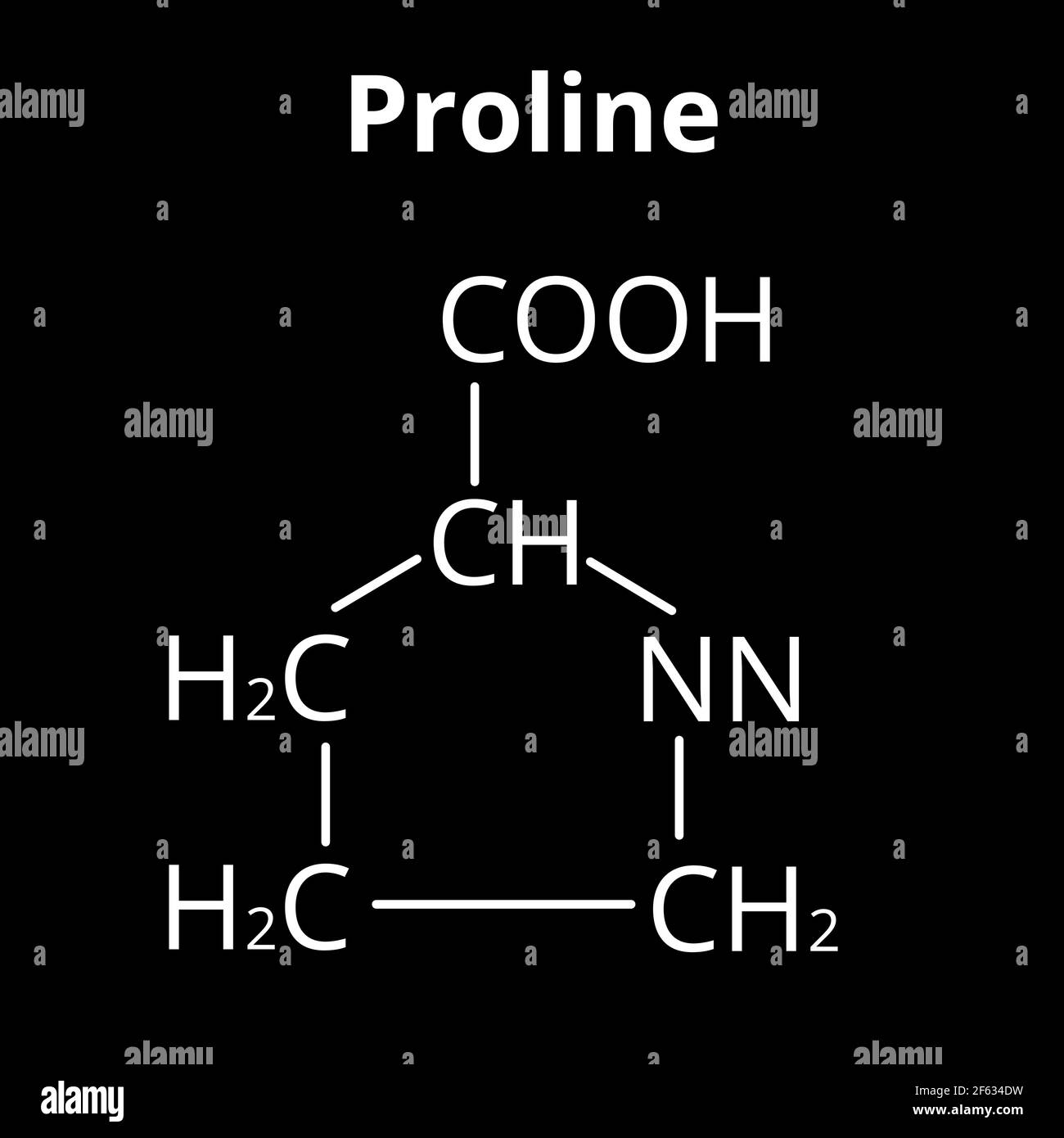 Amino acid Proline. Chemical molecular formula proline amino acid. Vector illustration on isolated background Stock Vector