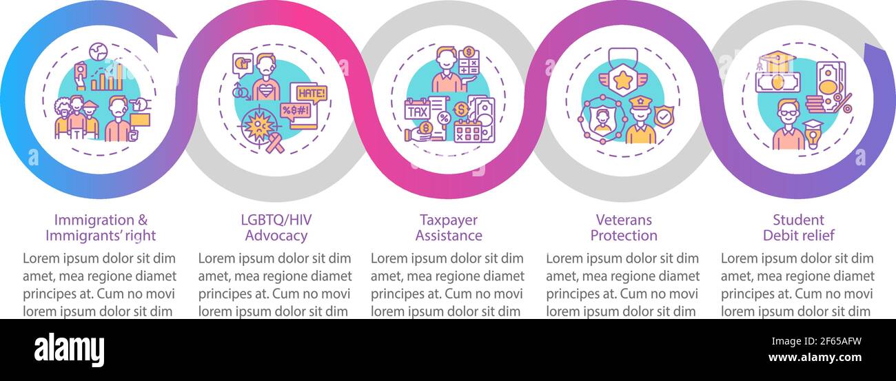 legal-services-types-vector-infographic-template-stock-vector-image