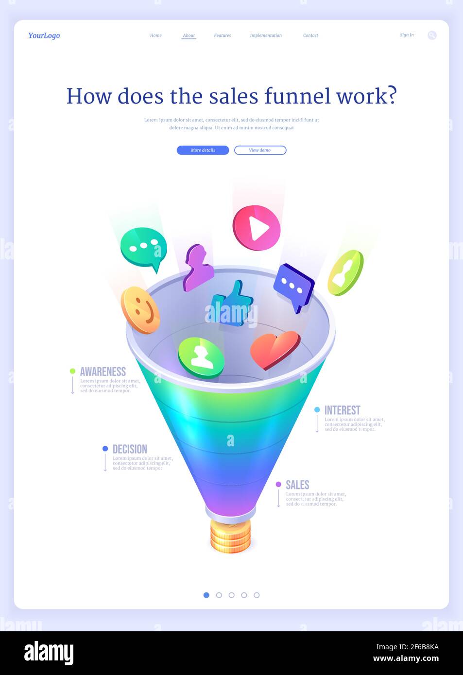 Sales funnel isometric landing page, conversion rate, money profit lead