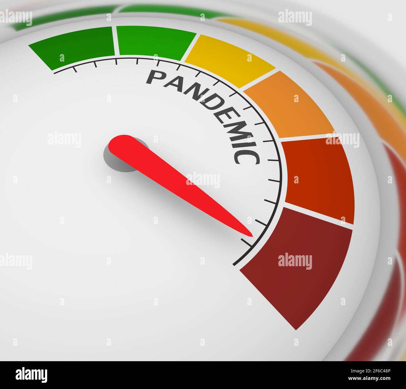 Color scale with arrow from red to green. The pandemic level measuring ...