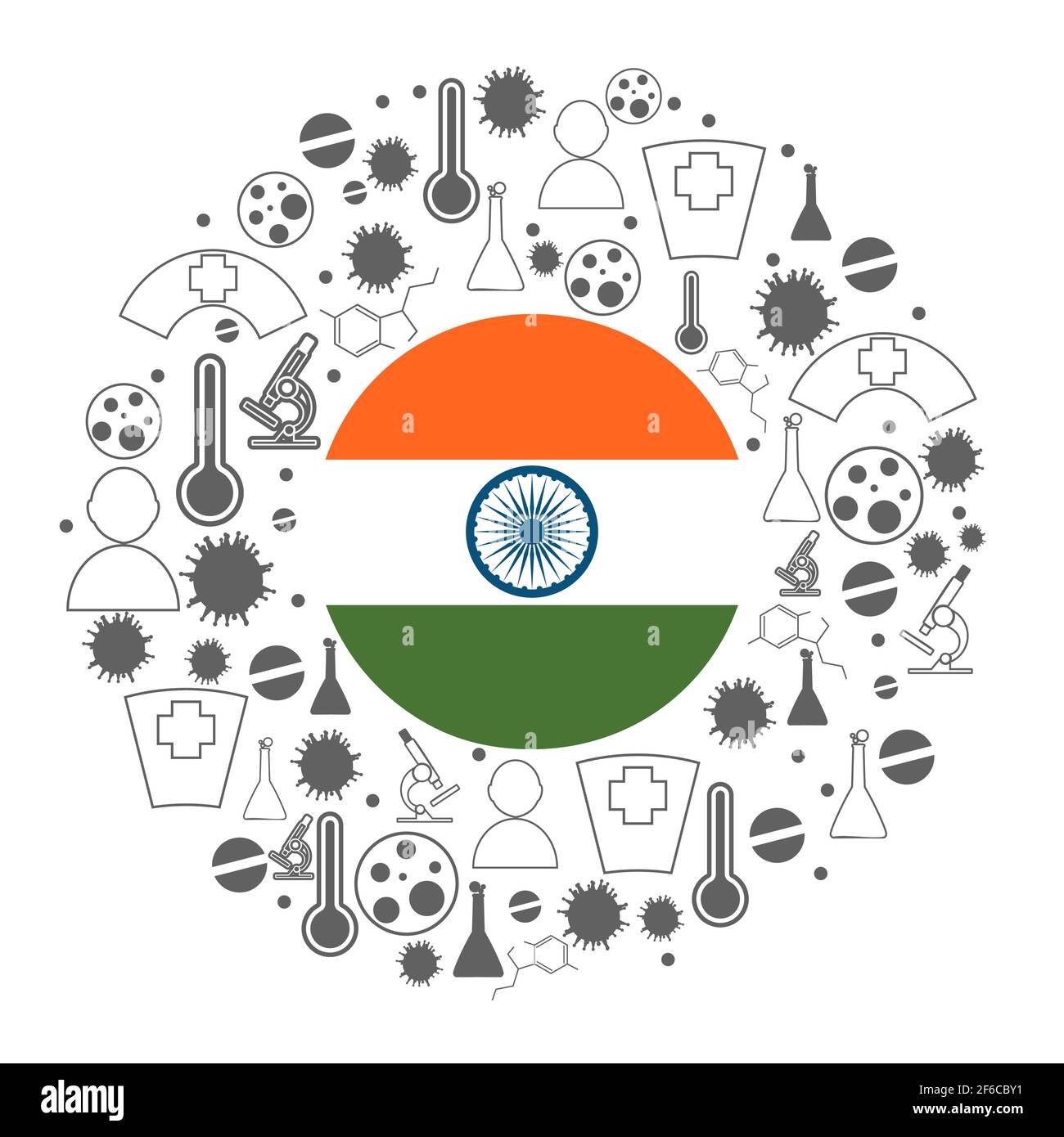 Circle frame with medicine icons and tags. Coronavirus virus danger relative illustration. Flag of the India Stock Vector