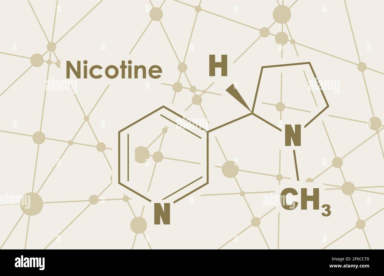 Никотин вода. Никотин вода. Никотин абс. Диаграмма состояния никотин-вода. Никотин вода.