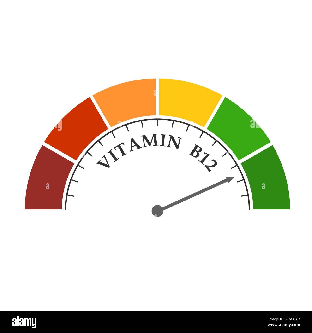 Gradient scale. vitamin b 12 level measuring device icon. Sign tachometer, speedometer