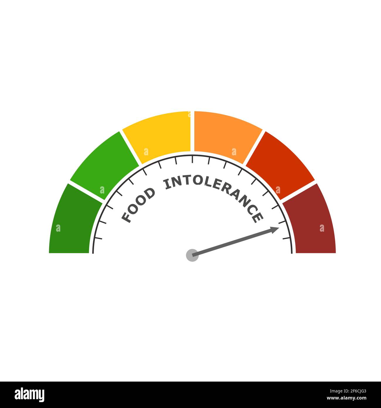 Food intolerance measuring device icon. Sign tachometer, speedometer