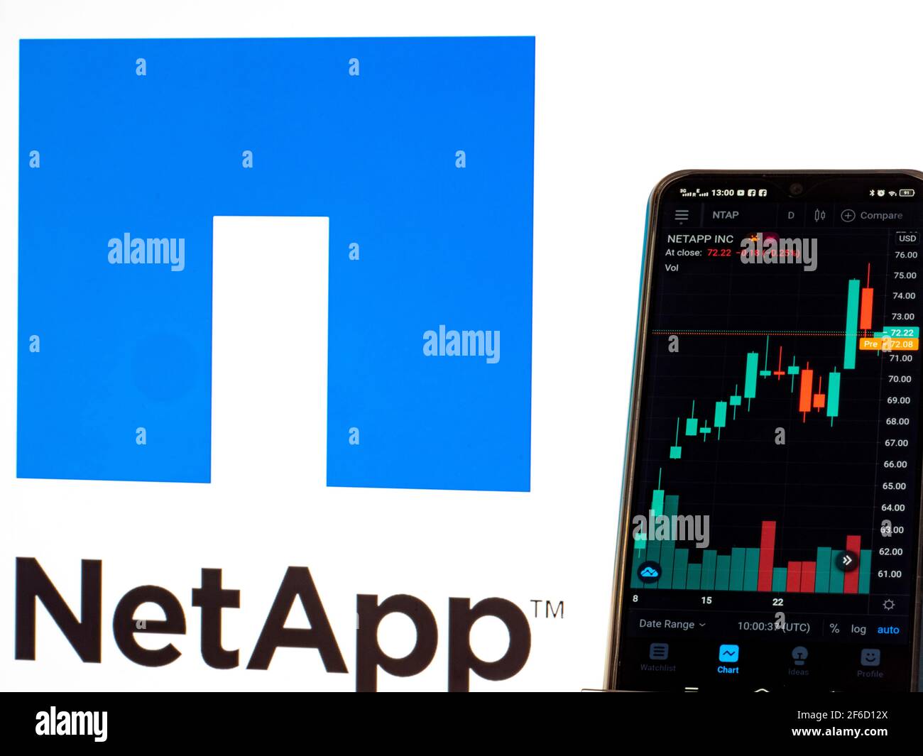 In this photo illustration the stock market information of NetApp, Inc ...