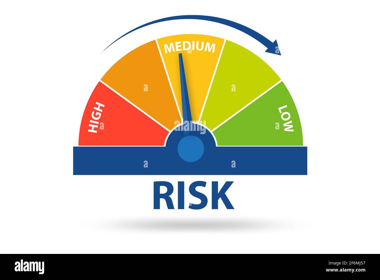 Risk meter in the risk management concept Stock Photo - Alamy