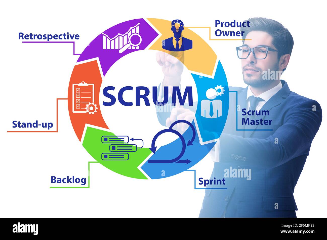 Scrum process illustration businessman hi-res stock photography and ...