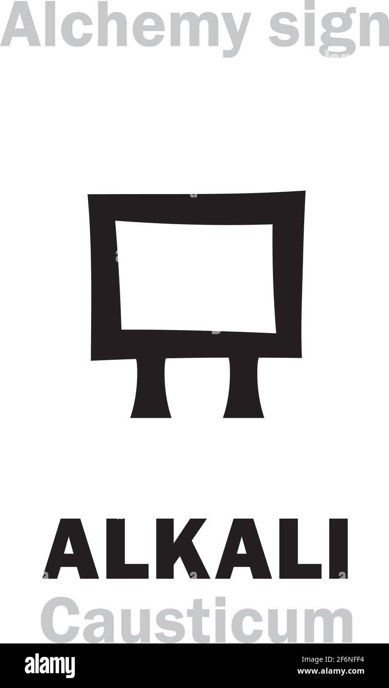 Alchemy Alphabet: ALKALI (arab.: Al-qali), CAUSTIC (Causticum) — Alkaline: Kalium (Potassium), Natrium (Sodium), Calcium, etc. with hydroxide [-OH]. Stock Vector