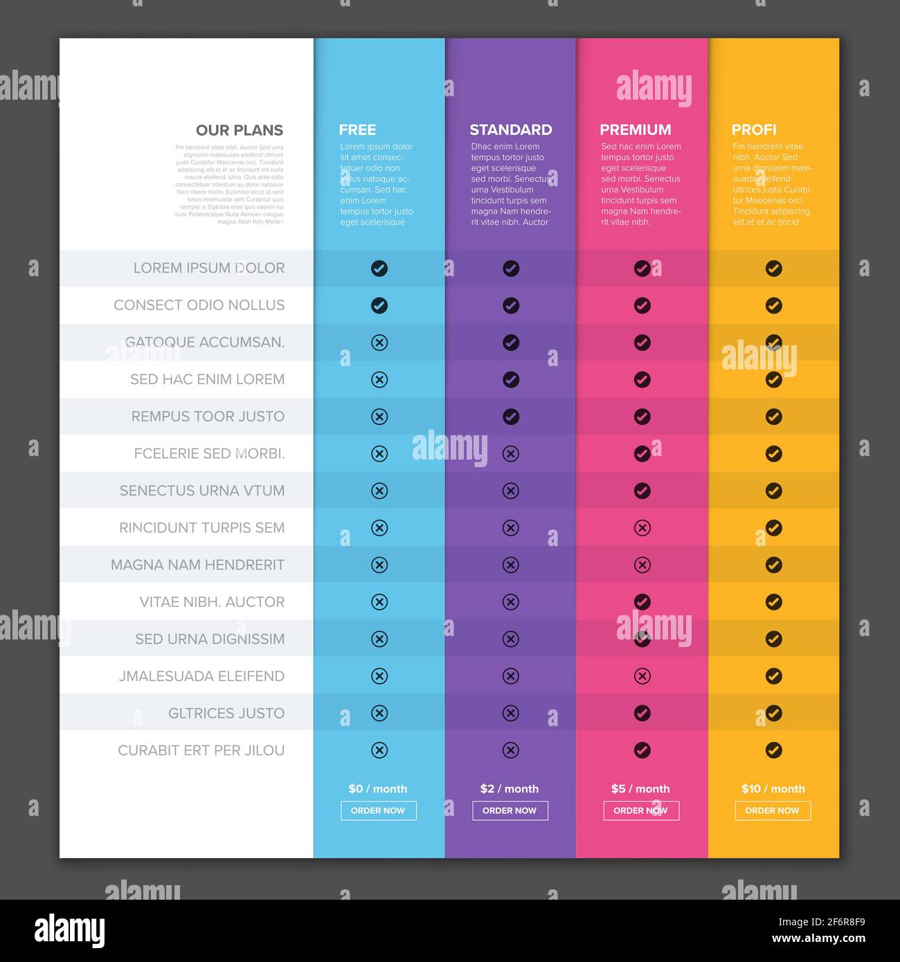 Products service feature compare list table template with various options,  description, features and prices. Subscription product plans pricing table  Stock Vector Image & Art - Alamy