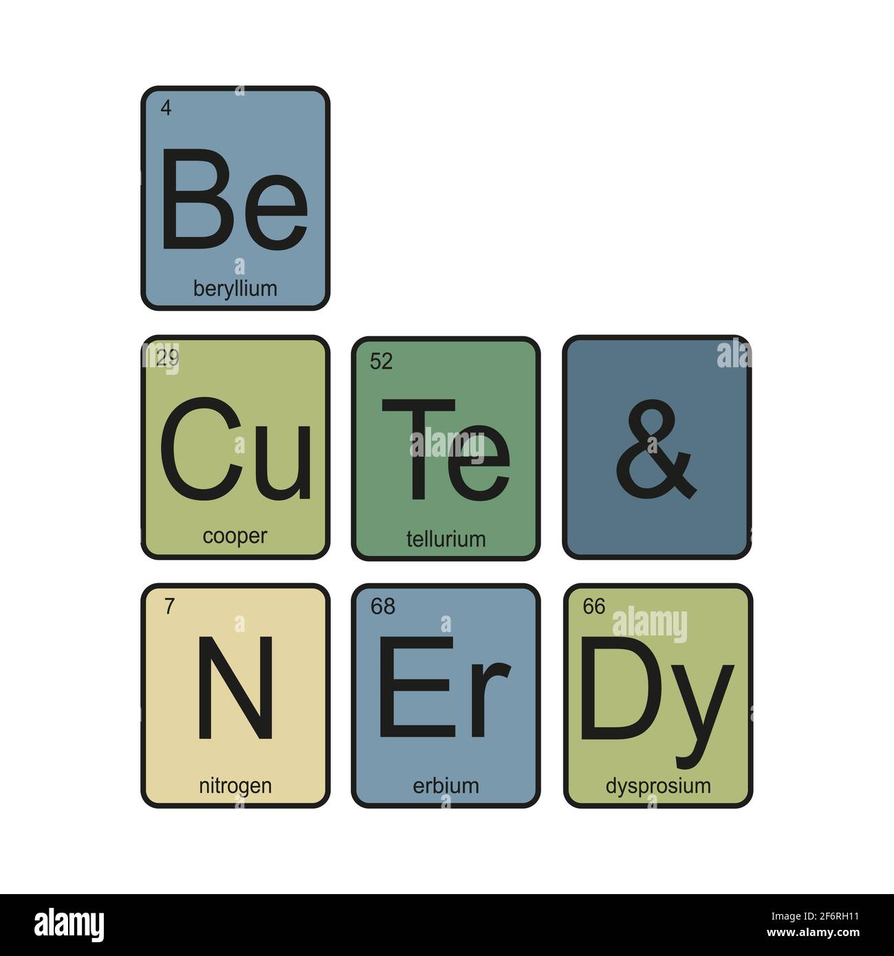 The chemical elements of the periodic table,funny phrase be cute and