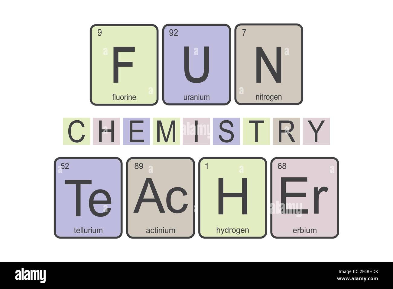 The chemical elements of the periodic table,funny phrase -Funny chemistry  Teacher,quote on white background,vector illustration Stock Vector Image &  Art - Alamy