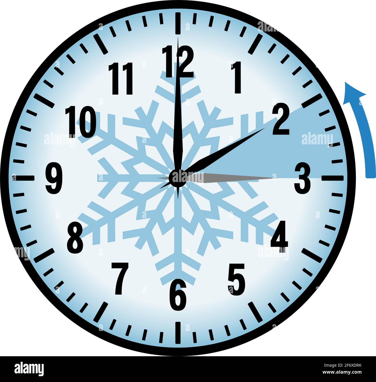 Time Change in Europe. Change in October from Summer Time to Winter or