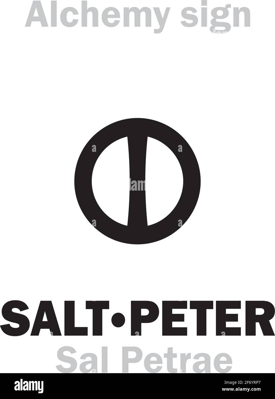 Alchemy Alphabet: SALTPETER / SALT-PETRE (Sal Petrae 'stone salt'), Salt of Peter, Salt of Petra. Potassium nitrate: Chemical formula=[KNO₃]. Stock Vector