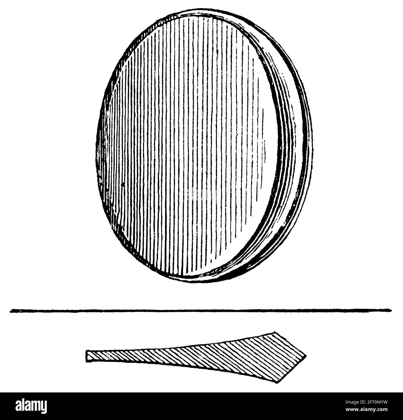Prismatic ground spectacle lens. Illustration of the 19th century. Germany. White background. Stock Photo