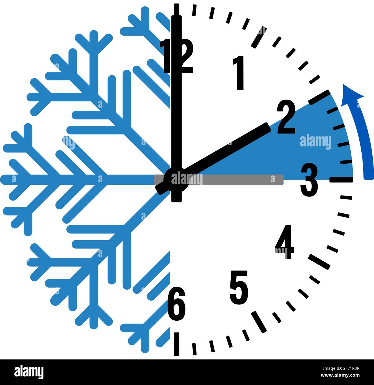 Time Change In Europe 2025 Paige B. Cleary
