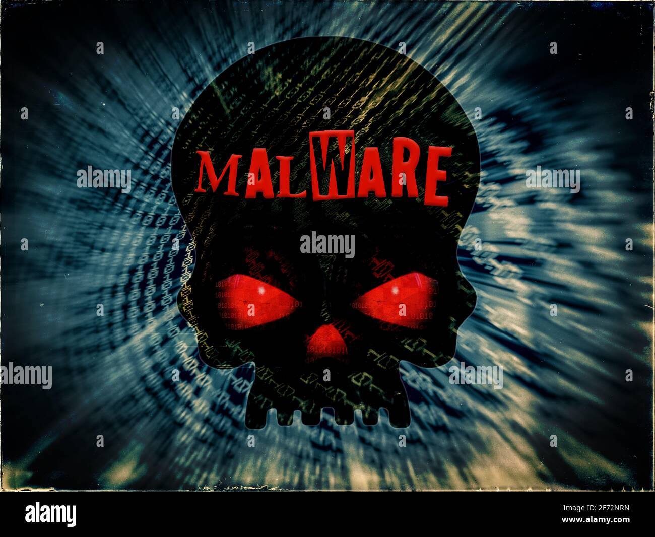Malware Computer virus Trojan horse Computer worm Ransomware