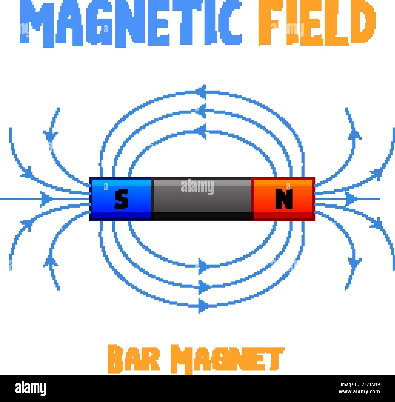 Magnetic field of bar magnet illustration Stock Vector Image & Art - Alamy