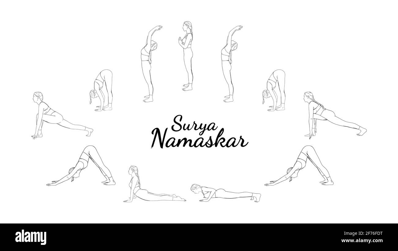 Surya Namaskar yoga sequence. Sun salutation steps in yoga. Engraved vector illustration in white background Stock Vector