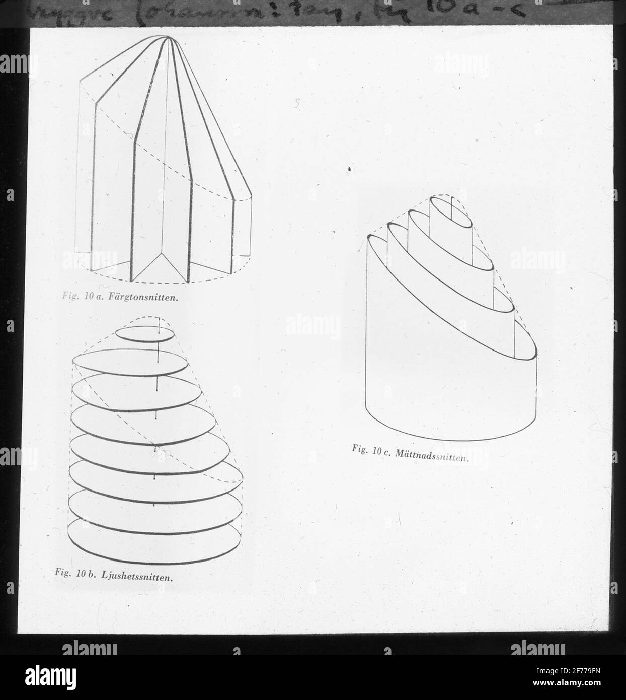 Skiopticon image from the Department of Photography at the Royal Institute of Technology. Use by Professor Helmer Bäckström as lecture material. Bäckström was Sweden's first professor in photography at the Royal Institute of Technology in Stockholm 1948-1958.färgättension, brightness cut, saturation sections. For more info see: Johansson, Tryggve. The grounds of the color general color learning. Nature and culture, Stockholm in 1952. Stock Photo
