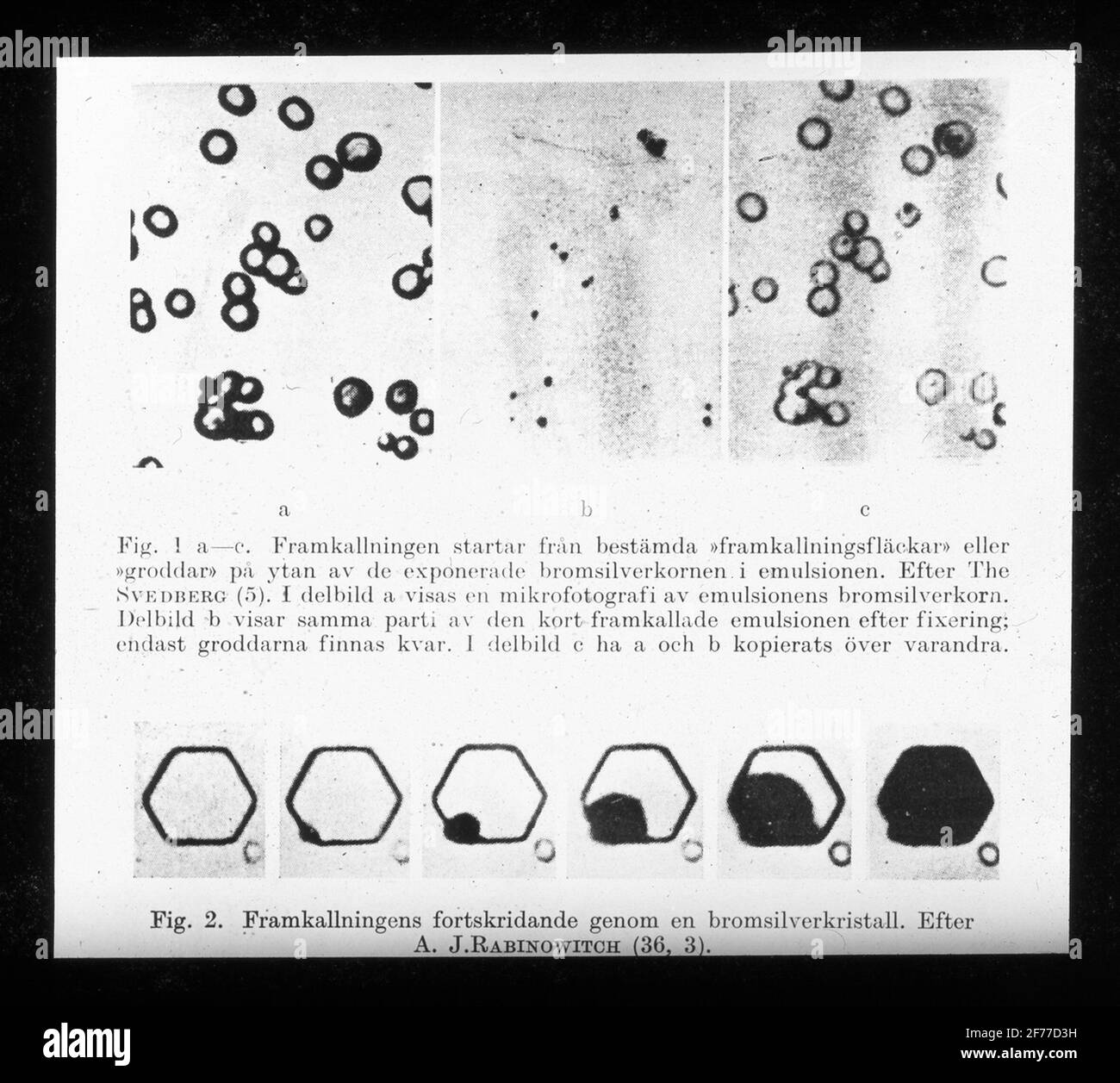 Silver Bromide High Resolution Stock Photography And Images Alamy