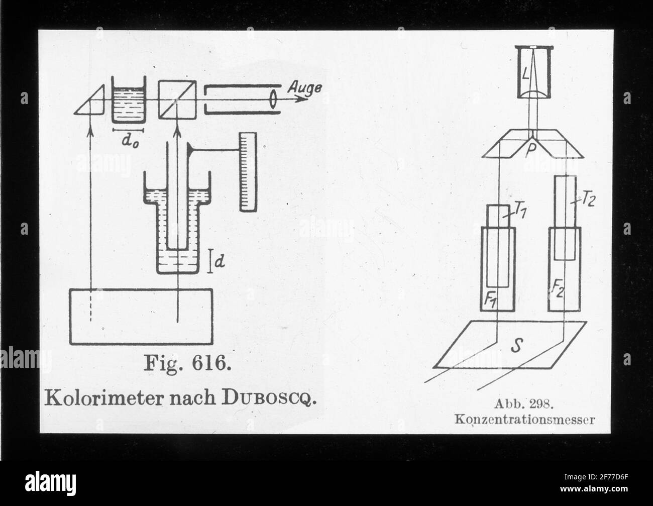 See colorimeter hires stock photography and images Alamy
