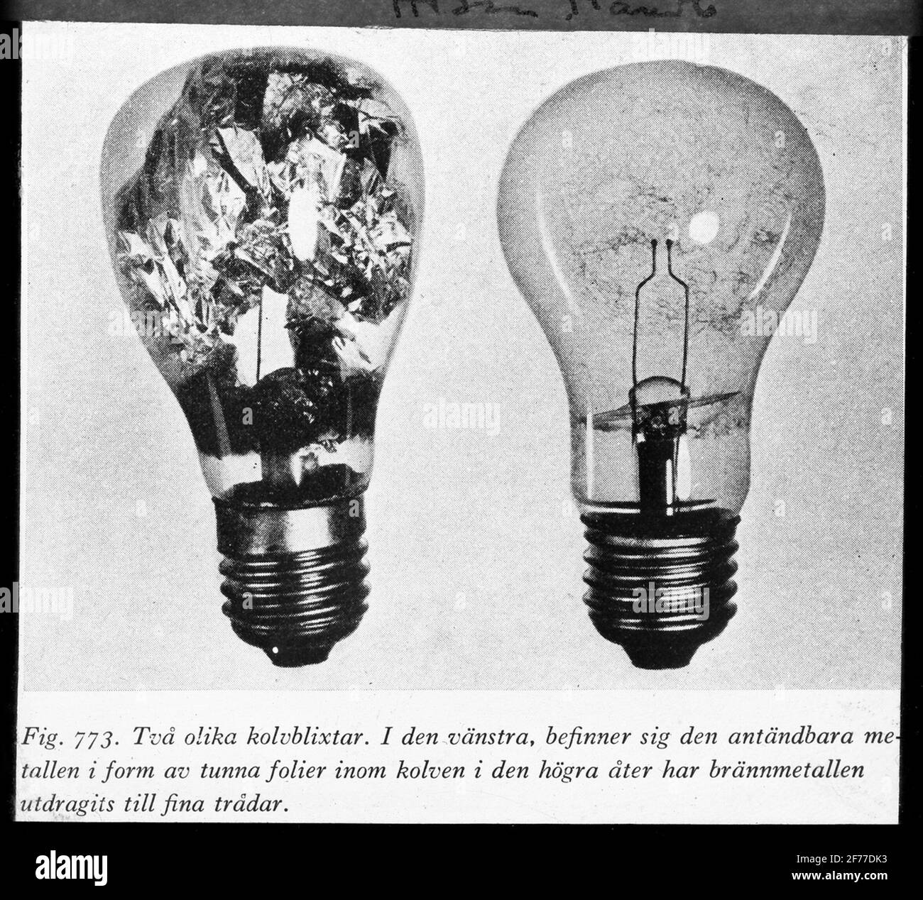 Magnesium flash photography hi-res stock photography and images - Alamy