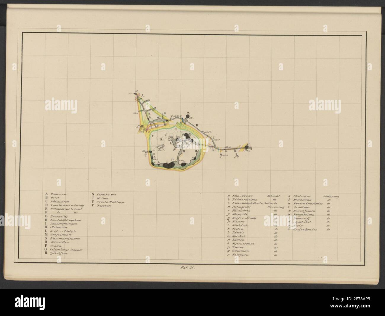 Large copper mountain chronology. Mining maps.ur Carl Sahlin's mountain