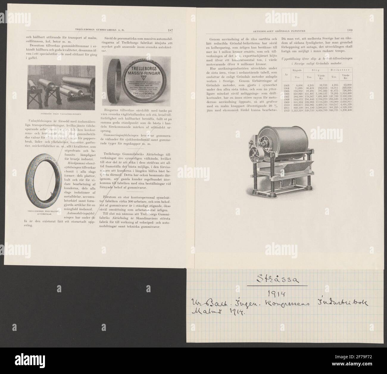 Strapping mining field chronology.Stråsa gruva.ur Carl Sahlin's