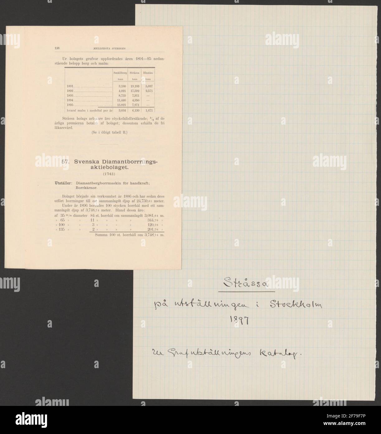 Strapping mining field chronology.Stråsa gruva.ur Carl Sahlin's