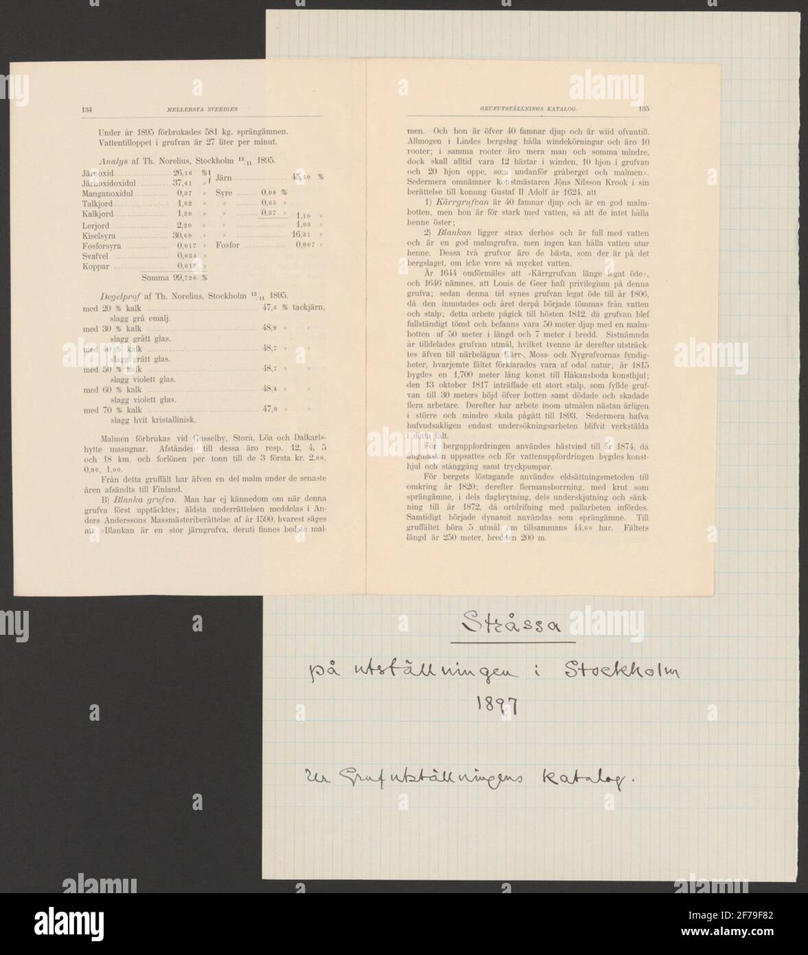 Strapping mining field chronology.Stråsa gruva.ur Carl Sahlin's