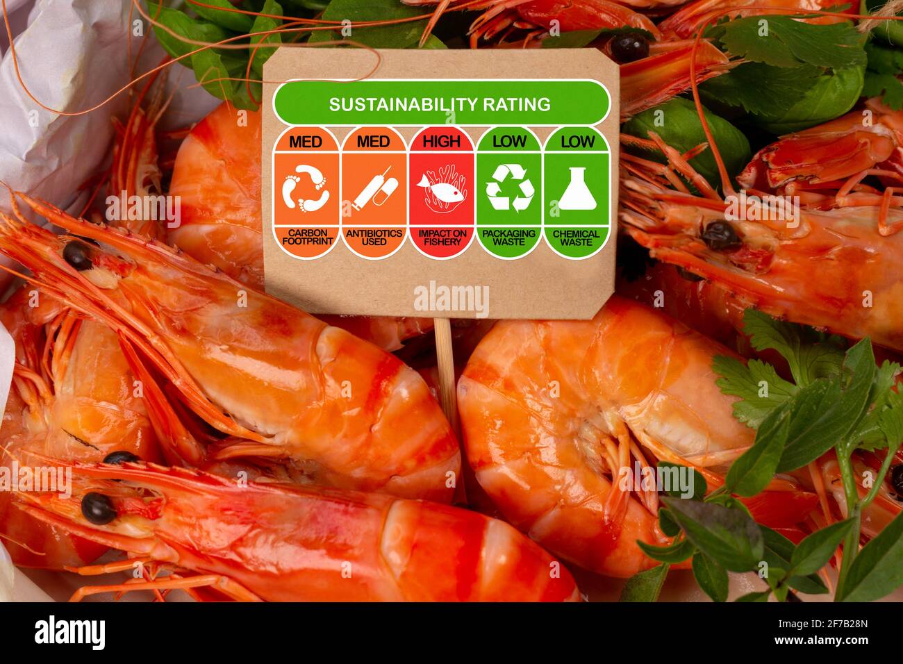 Environmental Impact Rating on prawns with high, med and low ratings for food carbon footprint, antibiotics used, impact on fishery, packaging waste a Stock Photo