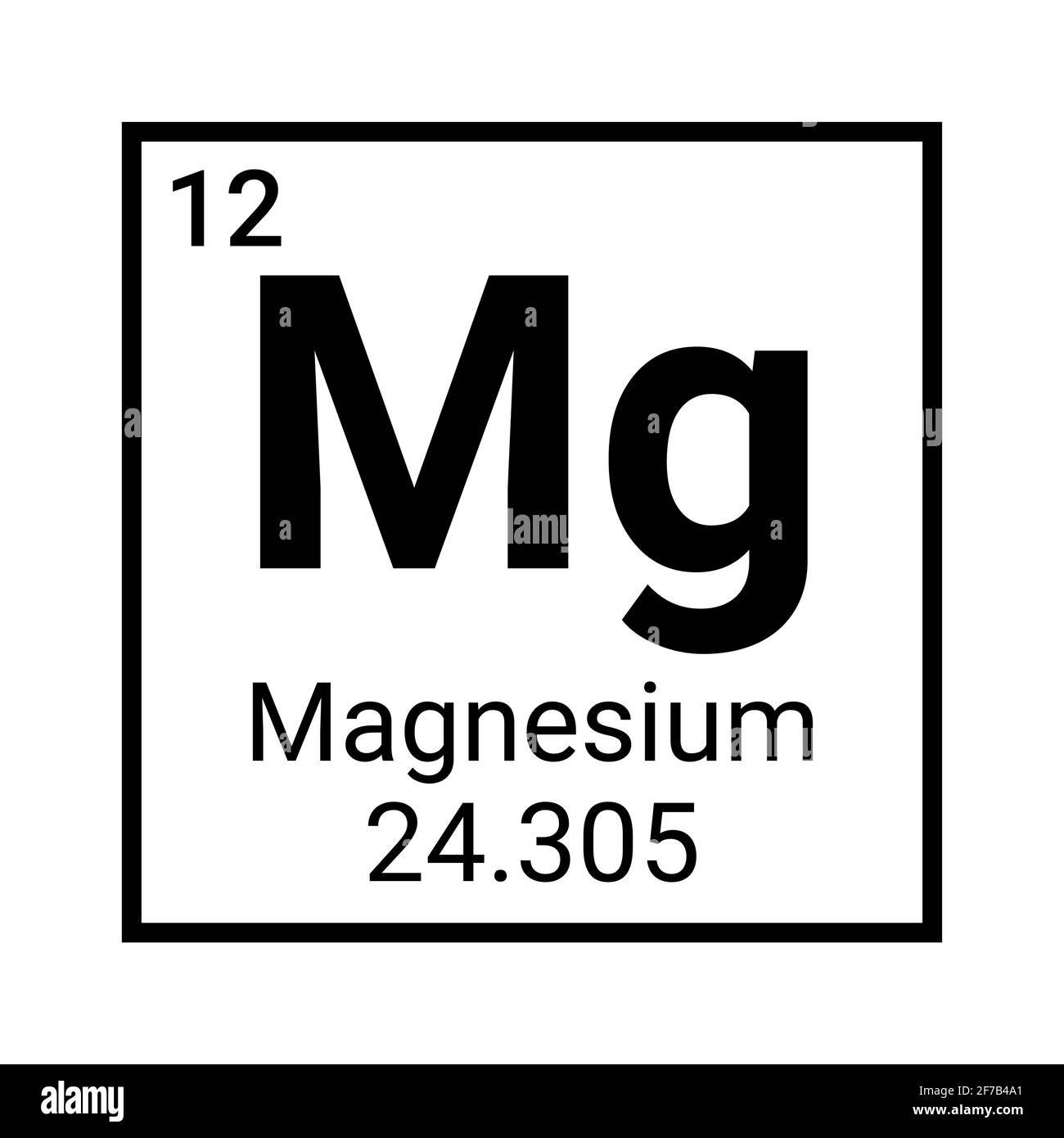 Magnesuim periodic element table symbol. Chemical science magnesium icon Stock Vector