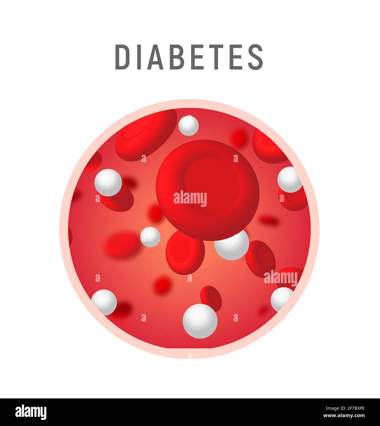 Blood sugar diabetes level concept icon symbol. Glucose insulin human desease Stock Vector